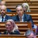 CHEGA questiona Governo